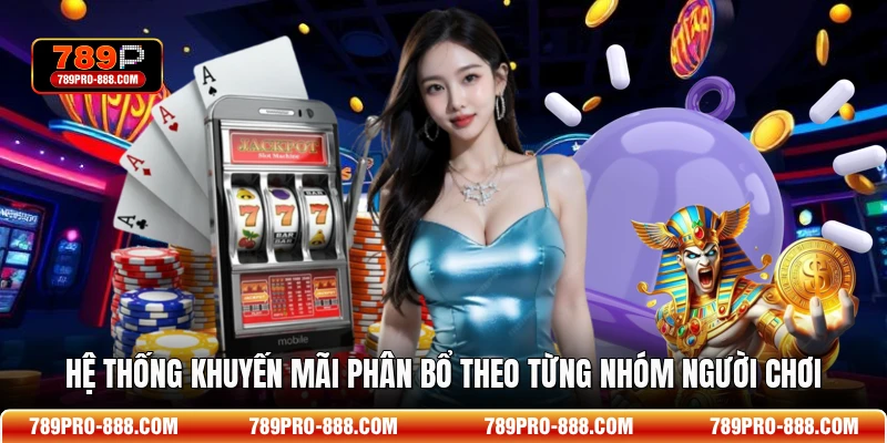 Hệ thống khuyến mãi phân bổ theo từng nhóm người chơi